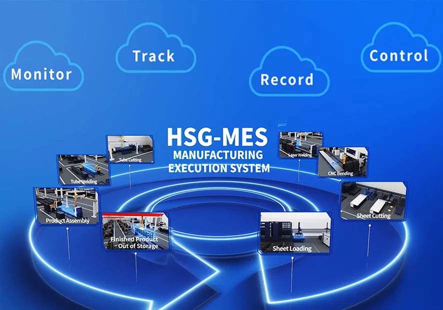 More Than High Power, HSG Smart Factory Solutions Activate The Era of Industry 4.0